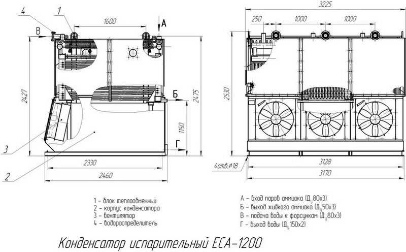 Детальный чертеж испарительного конденсатора ЕСА 400